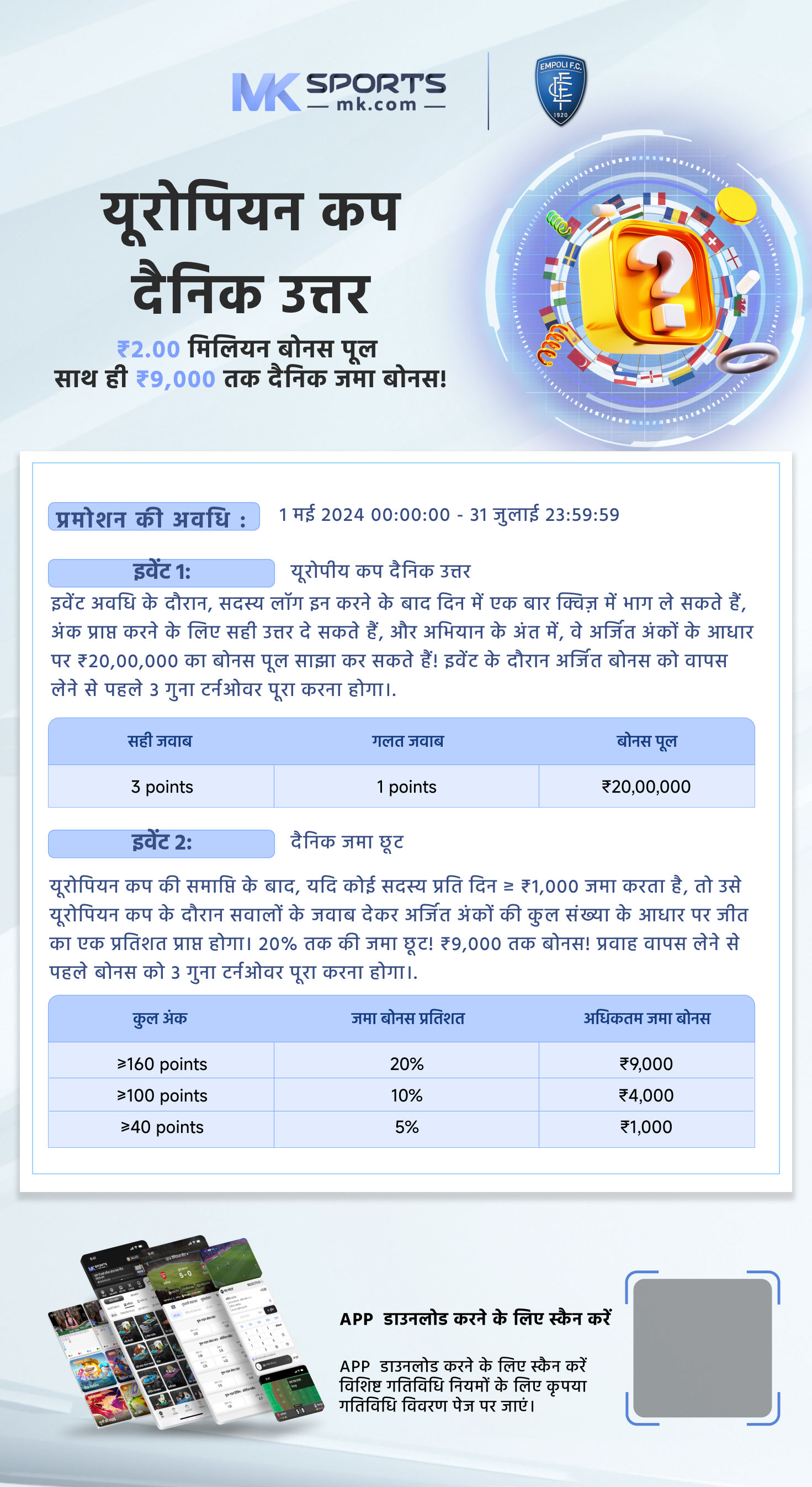 कुंभ राशि का लॉटरी नंबर 2024