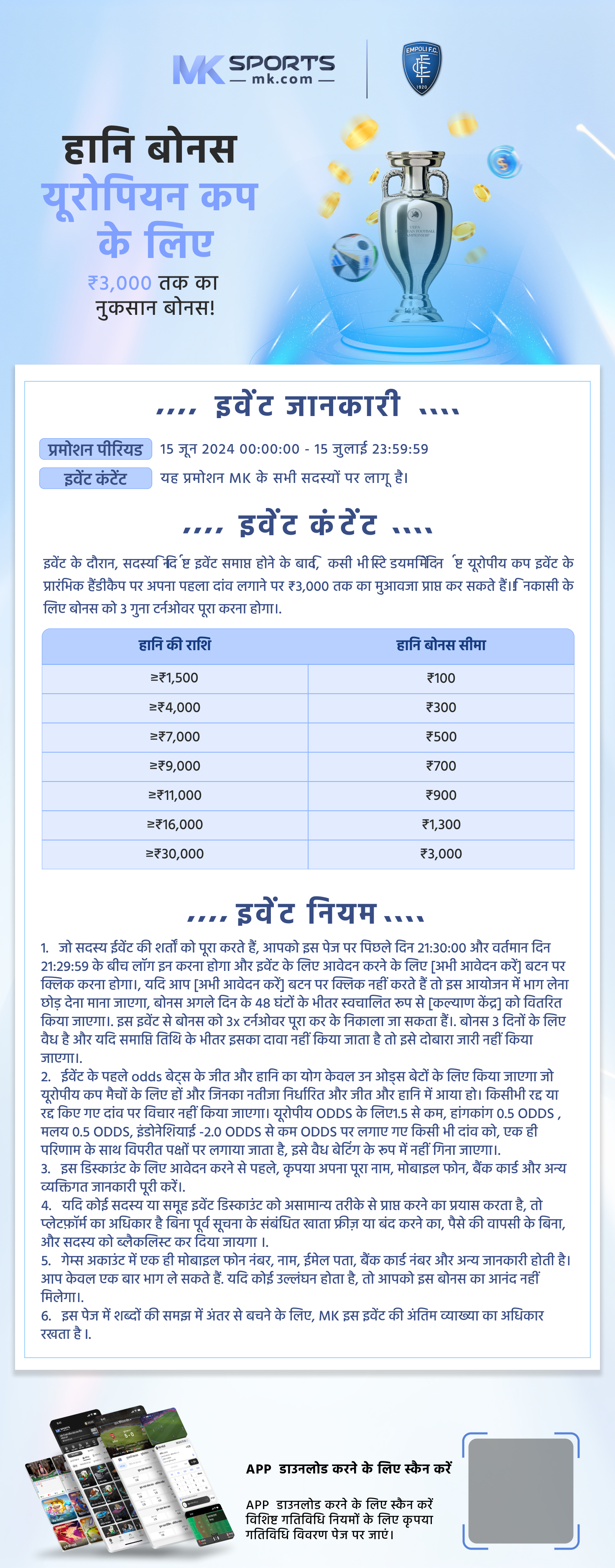 desawar weekly chart 2024