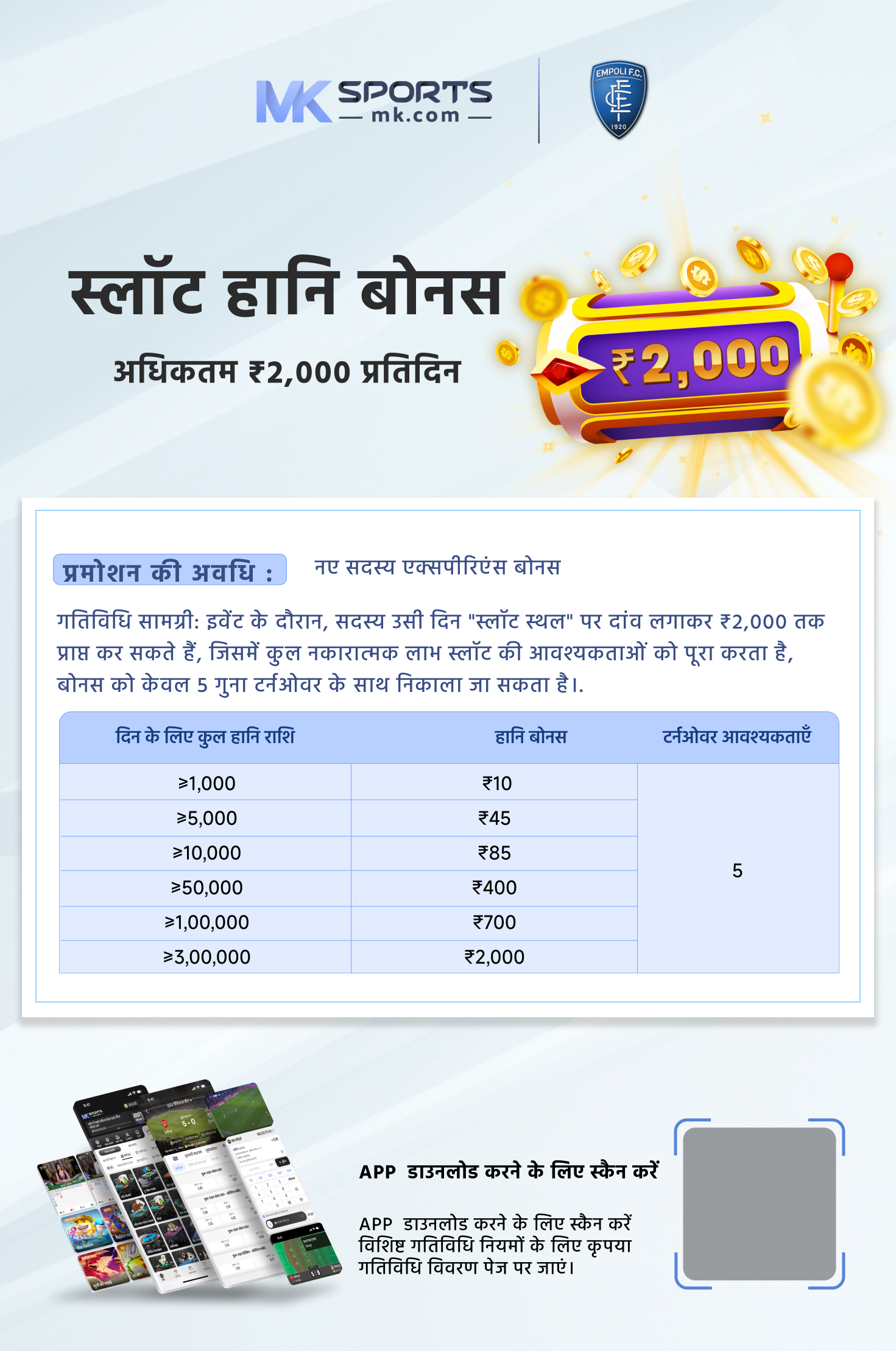 edraw tcp haryana affordable housing