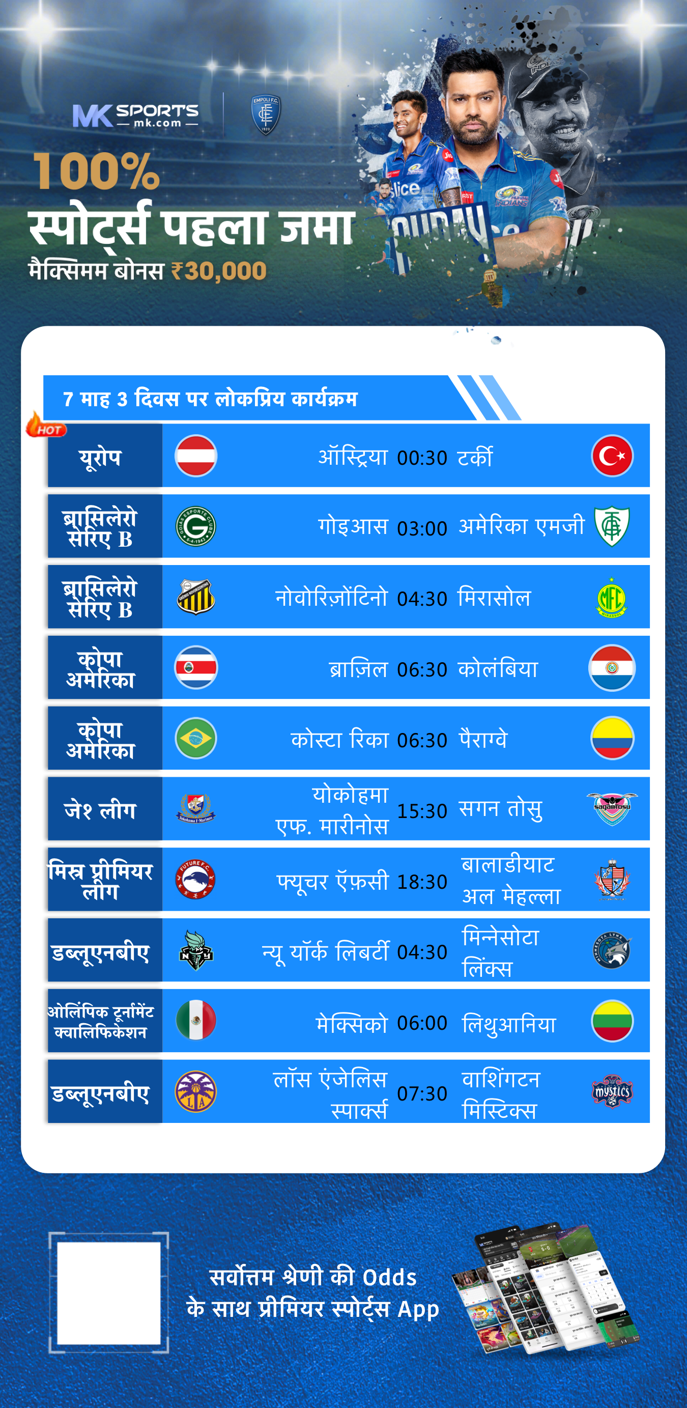 mumbai university syllabus 202425