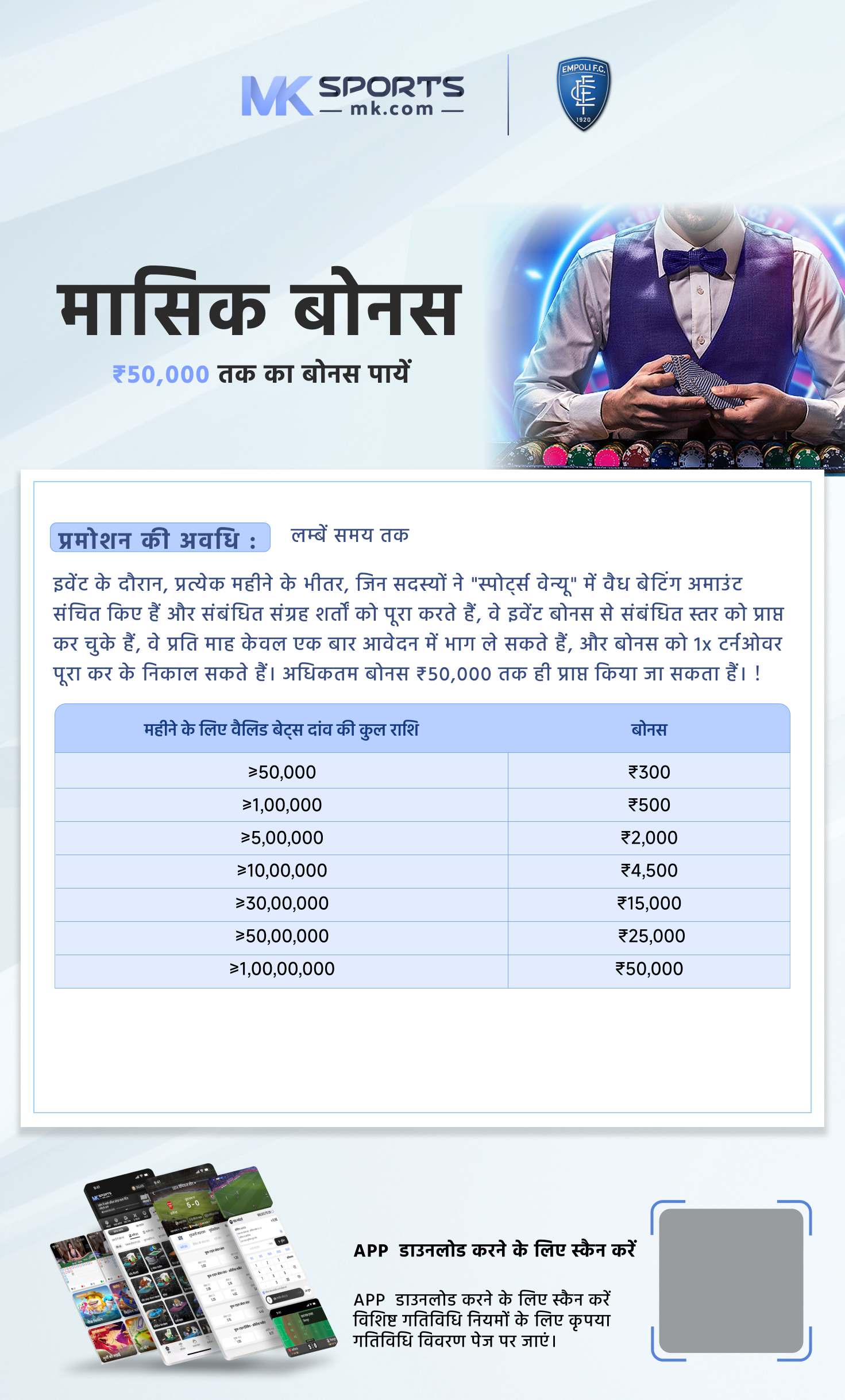 savera result 2024